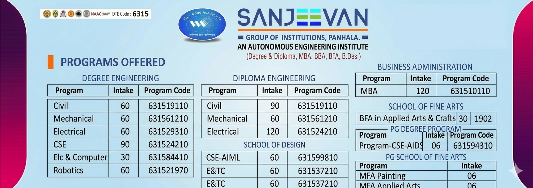 Programs Offered 2026-27